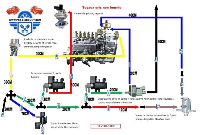 Kit de remplacement circuit de dépression moteur pour Musso, Musso-Sports et Korando