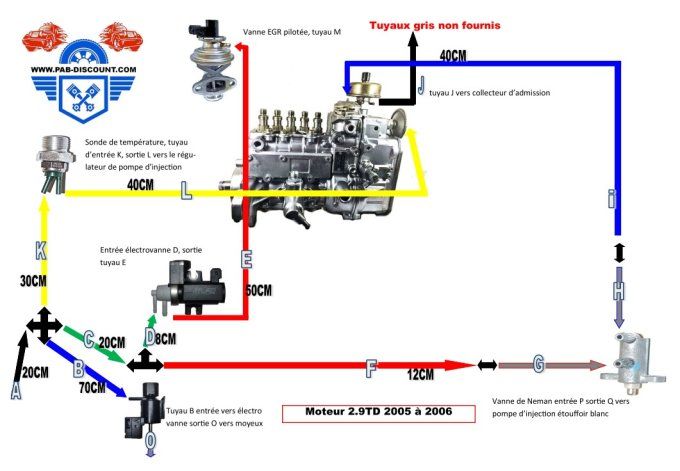 Kit de remplacement circuit de dépression moteur pour Musso, Musso-Sports et Korando