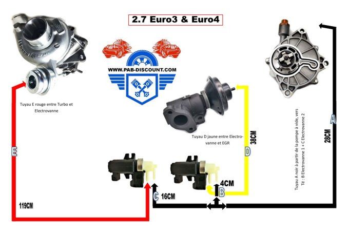 Kit de remplacement circuit de dépression moteur pour Rexton Rodius Kyron